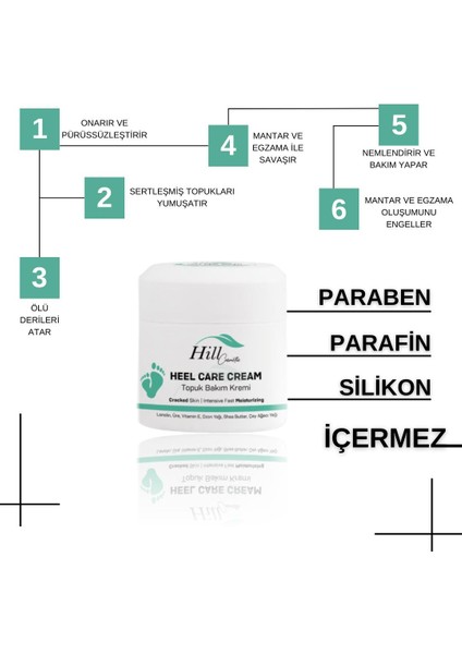 Topuk Bakım Ve Ayak Nem Kremi (Podology Podiatry Heel Care Cream )