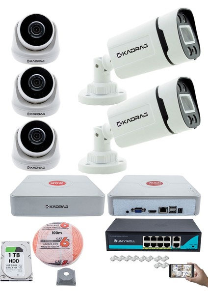 Ip Güvenlik Kamera Seti - 3 İç Mekan Ip Kamera 2 Dış Mekan Ip Kamera 1 Tb H.d.d 9 Kanal Nvr Gece Görüş Uzaktan İzleme Hareket Tabiki İnsan Tespi
