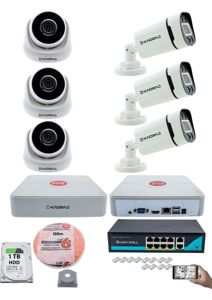 Ip Güvenlik Kamera Seti - 3 İç Mekan Ip Kamera 3 Dış Mekan Ip Kamera 1 Tb H.d.d 9 Kanal Nvr Gece Görüş Uzaktan İzleme Hareket Tabiki İnsan Tespi