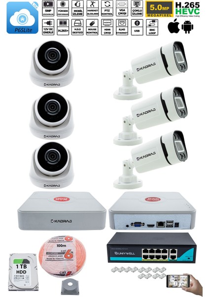 Ip Güvenlik Kamera Seti - 3 İç Mekan Ip Kamera 3 Dış Mekan Ip Kamera 1 Tb H.d.d 9 Kanal Nvr Gece Görüş Uzaktan İzleme Hareket Tabiki İnsan Tespi