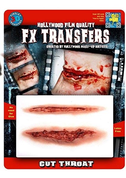 Fx Transfers Cut Throat