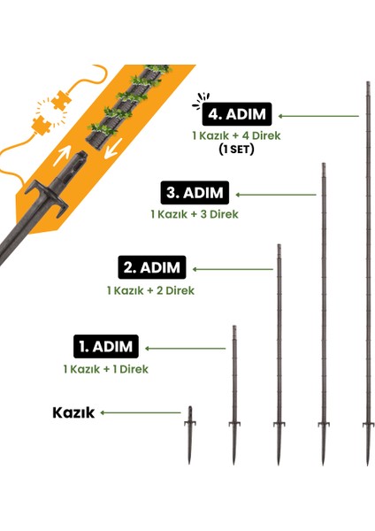 Nepratik 5 Adet Bitki Destek Çubuğu - Bahçe ve Saksı Bitkileri Için (5 X220 Cm)