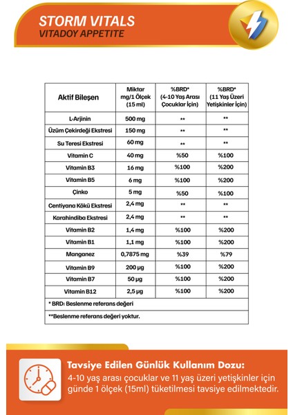 Vitadoy 150 ml