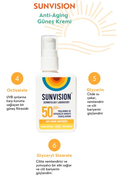 Anti-Aging Güneş Kremi 50 ml