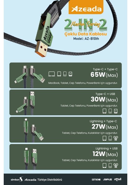 Azeada 65W Çoklu USB Type-C ve Lightning Örgülü Şarj ve Data Kablosu - 1.5 Metre 65 W