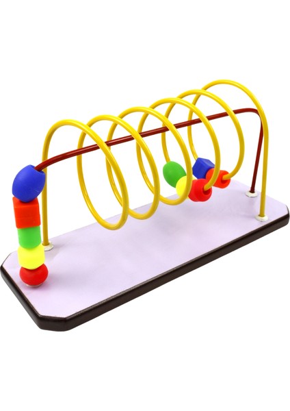 Helezon Koordinasyon Aleti modelleri