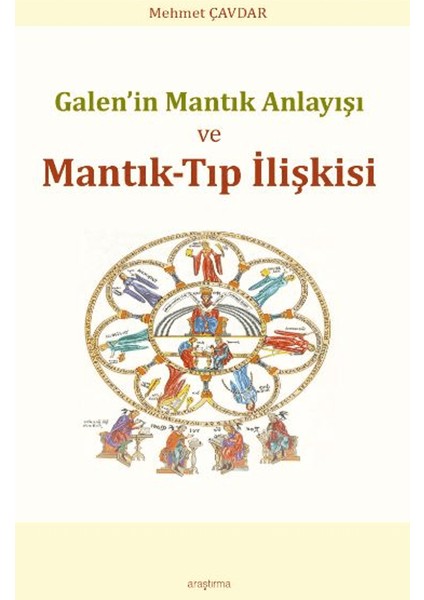 Galen’in Mantık Anlayışı ve Mantık-Tıp Ilişkisi - Mehmet Çavdar