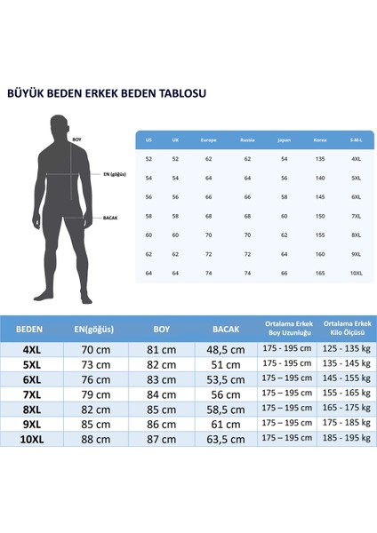 Büyük Beden Erkek Beyaz Supra Penye Kumaş Cepli Rahat Kapüşonlu Eşofman Takım Seti (4xl- 10XL) indirimleri