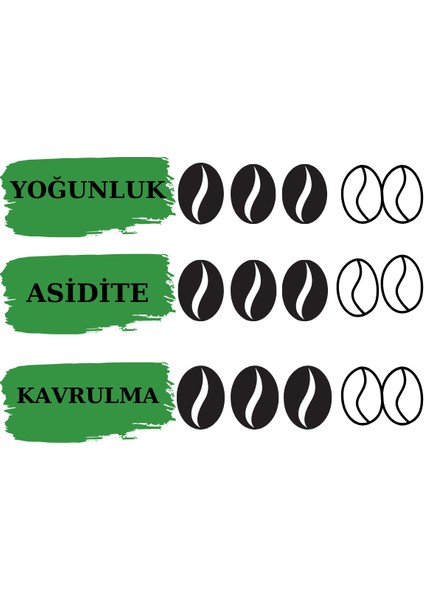 Brazil Kahve 250 gr fiyatları