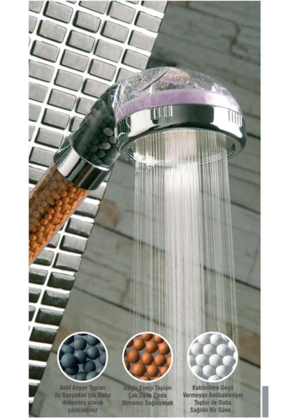 Tekno Trust Duş Başlığı modelleri