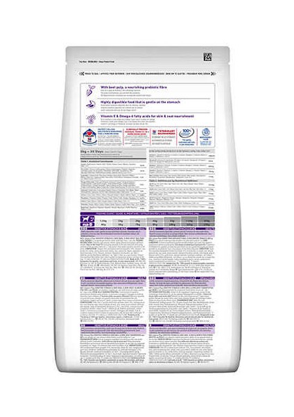 Hills Small Miniature Sensitive Stomach Skin Hassas Köpek Maması 1,5 kg modelleri