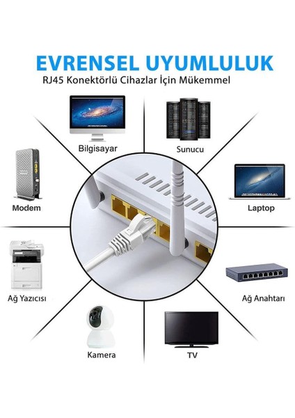 PrimeX Plus Primex PX-CAT615G 23AWG Gri 15 Metre CAT6E Ethernet Kablosu, Gigabit Cat6 Internet Kablosu (Gigabit)