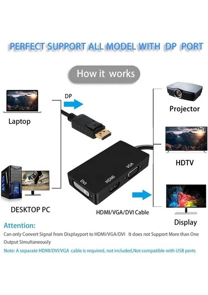 Primex PX-DP425S Siyah 75hz Display To Vga+Hdmı+ DVI Çevirici, Display To Hdmi, Display To Vga, Display To DVI