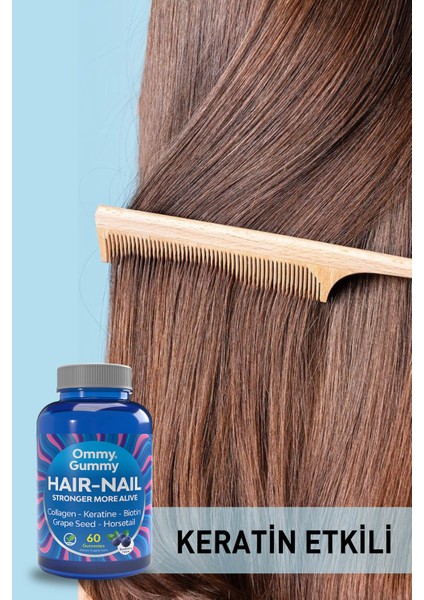 Hair Nail Saç Tırnak Vitamini 60 Adet ( Biotin, Kolajen, Keratin, At Kuyruğu, Folik Asit ) indirimleri