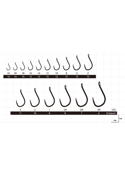 Hchn 018 Black Nickel 7 Li Pk No: 2/0