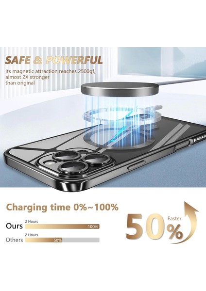 Apple Iphone 16 Pro Max Kılıf Şeffaf Renkli Kamera Koruma Magsafe Şarj Kapak Demre