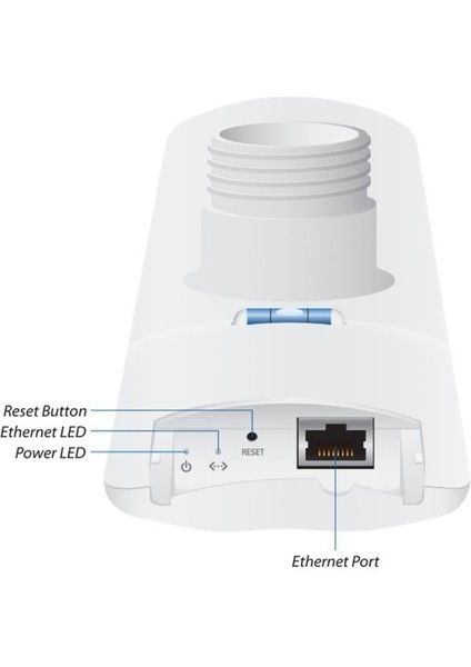 LAP-120 5ghz 16DBI 120 Derece Ptp Dış Ortam Access Poınt