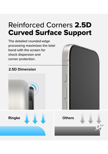 Apple iPhone 16 Pro Uyumlu Ekran Koruyucu Cam Otomatik Uygulama Aparatlı Kit Kolay Kurulum Destekli Tam Kaplar Cam modelleri