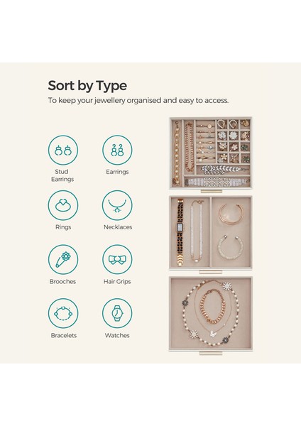 Songmıcs Cam Kapaklı Mücevher Kutusu, 3 Katlı 2 Çekmeceli Mücevher Düzenleyici, Mücevher Dolabı, Bol Saklama Alanı, Modern Tarz, Sevdiklerinize Hediye, Bulut Beyaz ve Altın JBC239WT