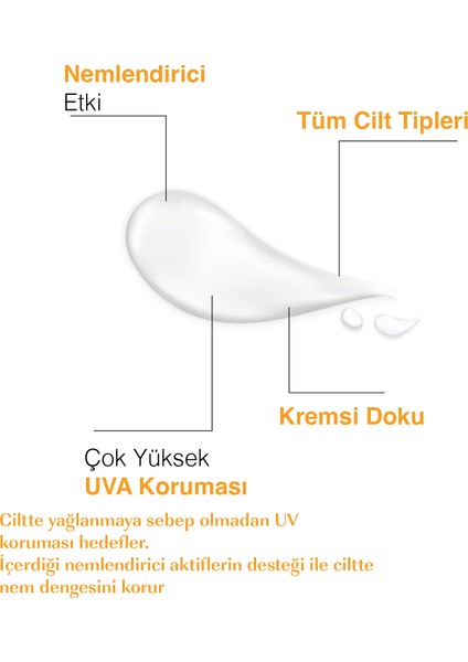 Yeni Nesil Yüksek Koruma ve Nemlendirici Güneş Kremi 50 ml fiyatları