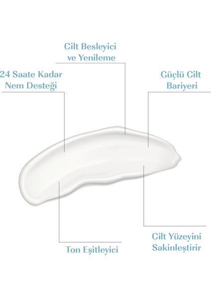 Yoğun Nemlendirici Cilt Bakım Kremi 50 ml modelleri