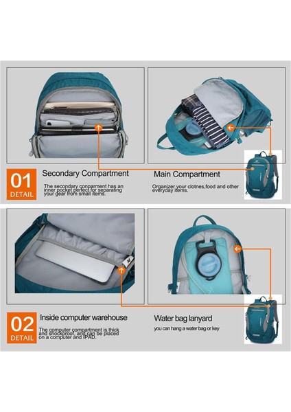 Outdoor Kamp ve Yürüyüş Sırt Çantası (30 Litre Kapasiteli) Gri 5175 indirimleri