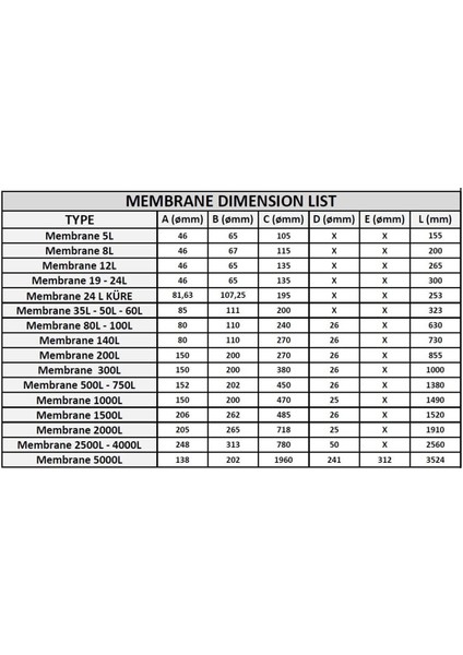 Genleşme Tankı Membranı -Epdm 18-19-24 LT-D80 - Sadece 24LT Küre Için