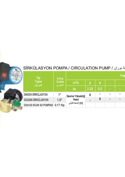 Yıldızsu Dga 120 Güneş Enerjisi Sıcak Su Sirkülasyon Pompası