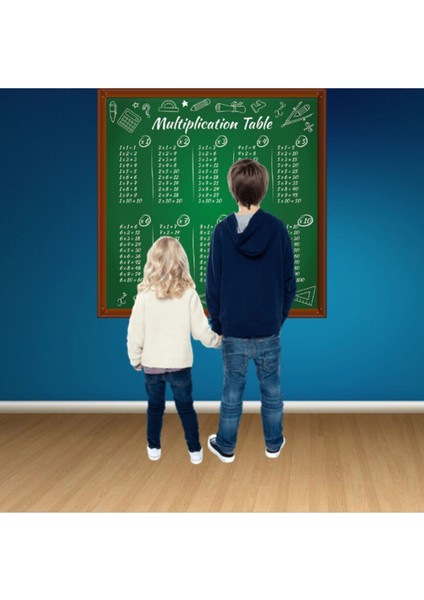 Çerçeveli Çarpım Tablosu x l Duvar Sticker