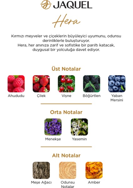 Hera Kadın Parfümü 100 ml fırsatları