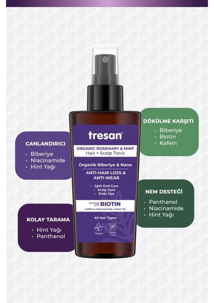 Organik Biberiye & Nane Dökülme ve Yıpranma Karşıtı saç toniği 125 ml X2 Adet