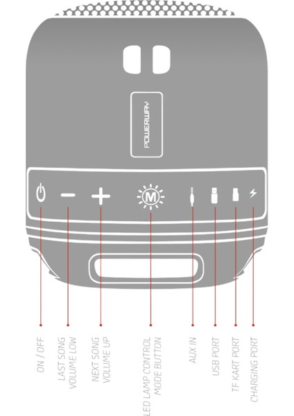 Powerway C4 Taşınabilir Bluetooth Hoparlör Ses Bombası Yüksek Ses Gücü ve LED Işık fiyatları