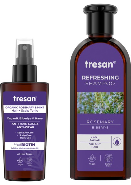 Biberiye Canlandırıcı Bakım Şampuanı 300 ml ve Biberiye & Nane Saç Toniği 125 ml