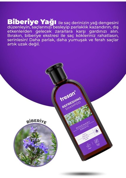 Biberiye Canlandırıcı Bakım Şampuanı 300 ml ve Biberiye & Nane Saç Toniği 125 ml modelleri