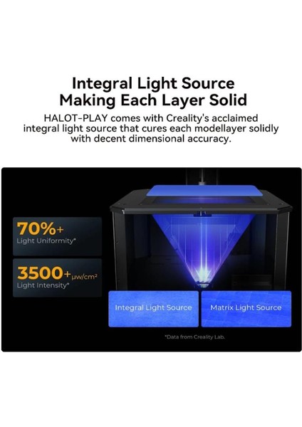 Halot-Play Reçine 3D Yazıcı