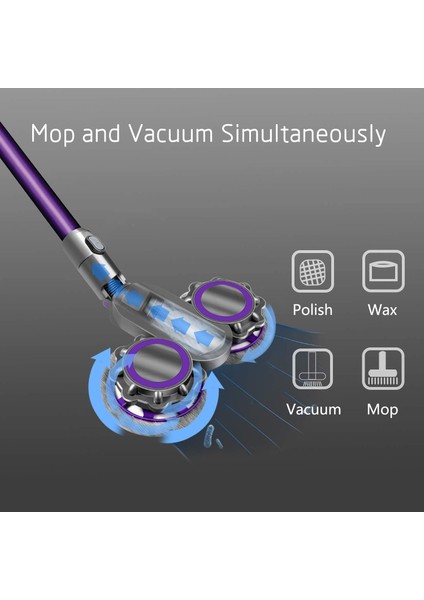 Dyson Elektrikli Süpürge V6 Animal/v6 Model A Için Paspas Başlığı (Yurt Dışından)