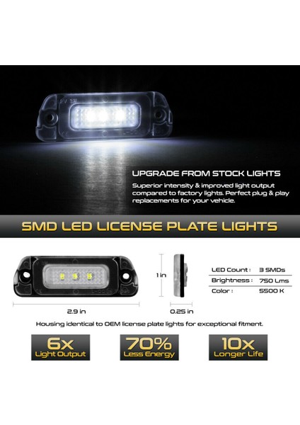 Mercedes W164 W251 Gl Için LED Plaka Işık Muhafaza Seti (Yurt Dışından) modelleri