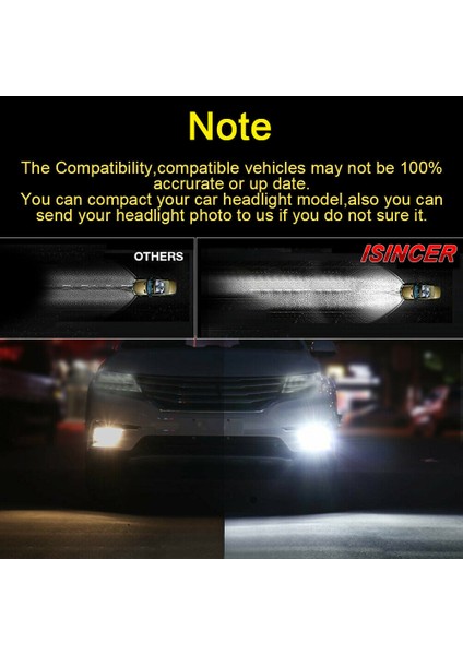 2 Adet 9005 LED Dönüşüm Kiti 8000LM F6 Otomatik Far Lambaları 6500K (Yurt Dışından) modelleri