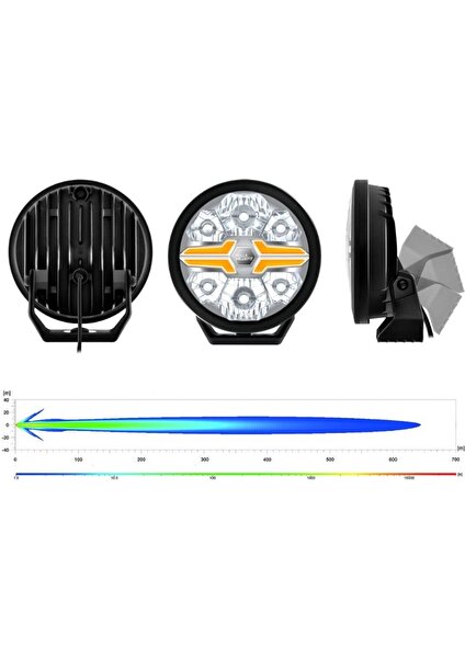 12V-24V Led Lamba Off-Road Yuvarlak 3000 Sarı-Beyaz (198.5 Mm)