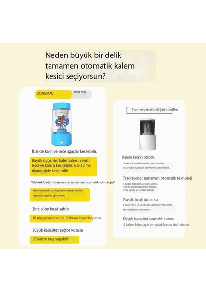 Tam Otomatik Kalemtıraş, Büyük Çaplı Elektrikli Kalemtıraş, Büyük Üçgen Kalın Çubuk, Delikli Kalem, Kalemtıraş, Kalemtıraş (Yurt Dışından) modelleri