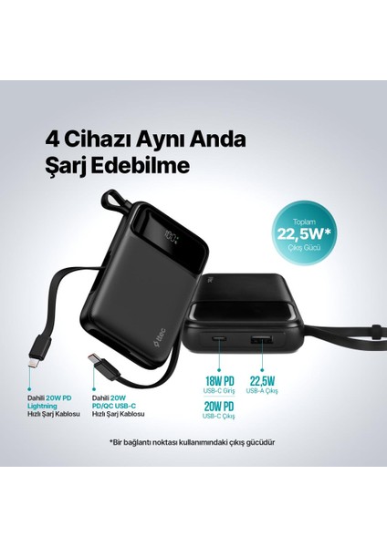 Recharger Pro LCD 10.000MAH Pd 22,5W Lightning ve Usb-Cdahili Kablolu Taşınabilir Hızlı Şarj Al