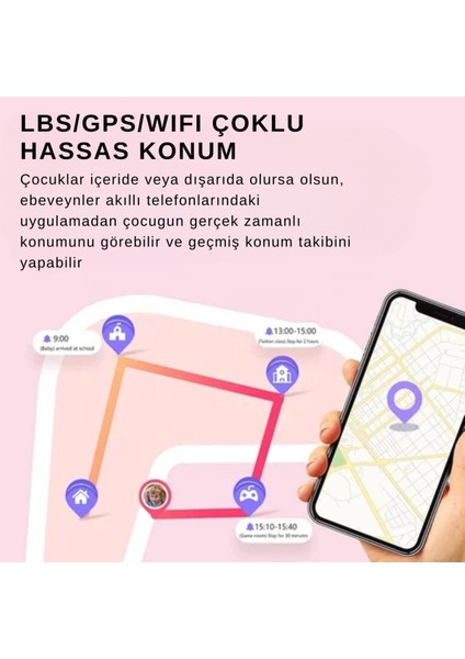 Çocuk Akıllı Saat 4g Destekli Görüntülü Saat indirimleri