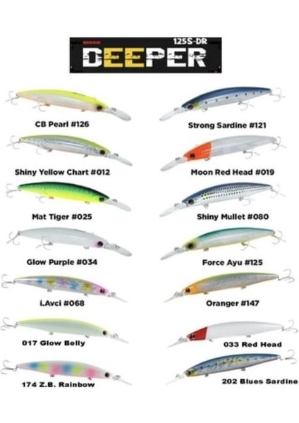 Deeper 125S-DR Slow Sinking Maket Balık 174 Zb Rainbow
