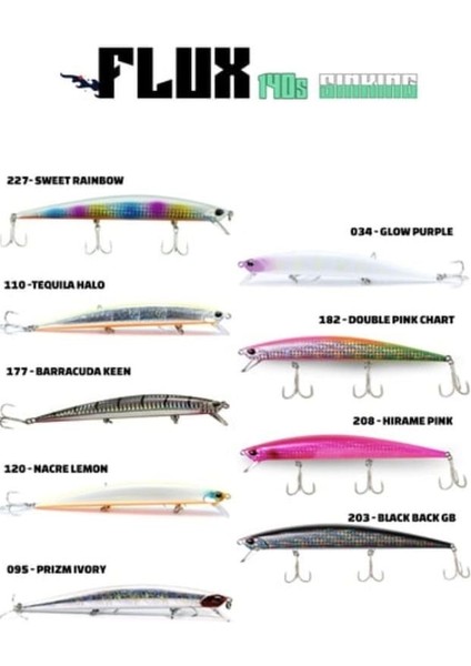 Flux 140MM 20.6gr Sinking Maket Balık 177 Barracuda Ken