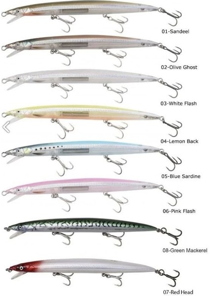 Sandeel Jerk Minnow 145 14G Pınk Flash