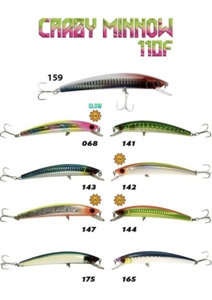 Crazy Minnow 110F 12GR Maket Balık 142/ORANGEYELLOW
