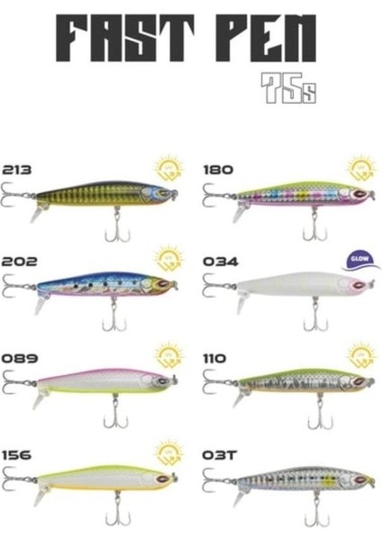 Fastpen 75MM 14GR Maket Balık 156 Pearl Lemon