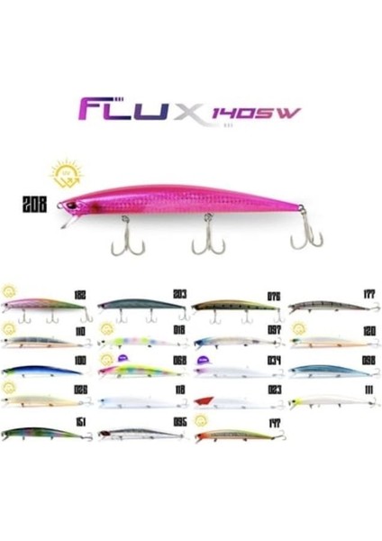 Flux 140MM 18GR Floating Maket Balık 182 Double Pink Chart