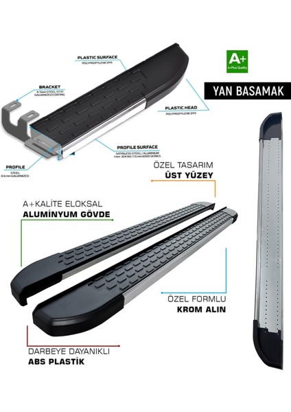 Dodge Journey Alüminyum Yan Basamak Marşpiyel Koruma 2009>2010>2011>2012>2013>2014>2015>2016>2017>2018>2019>2020>2021>2022>2023>2024
