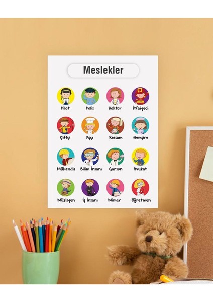 Meslekler Çocuk Türkçe Eğitim Tekli Pvc Poster 30X42 cm